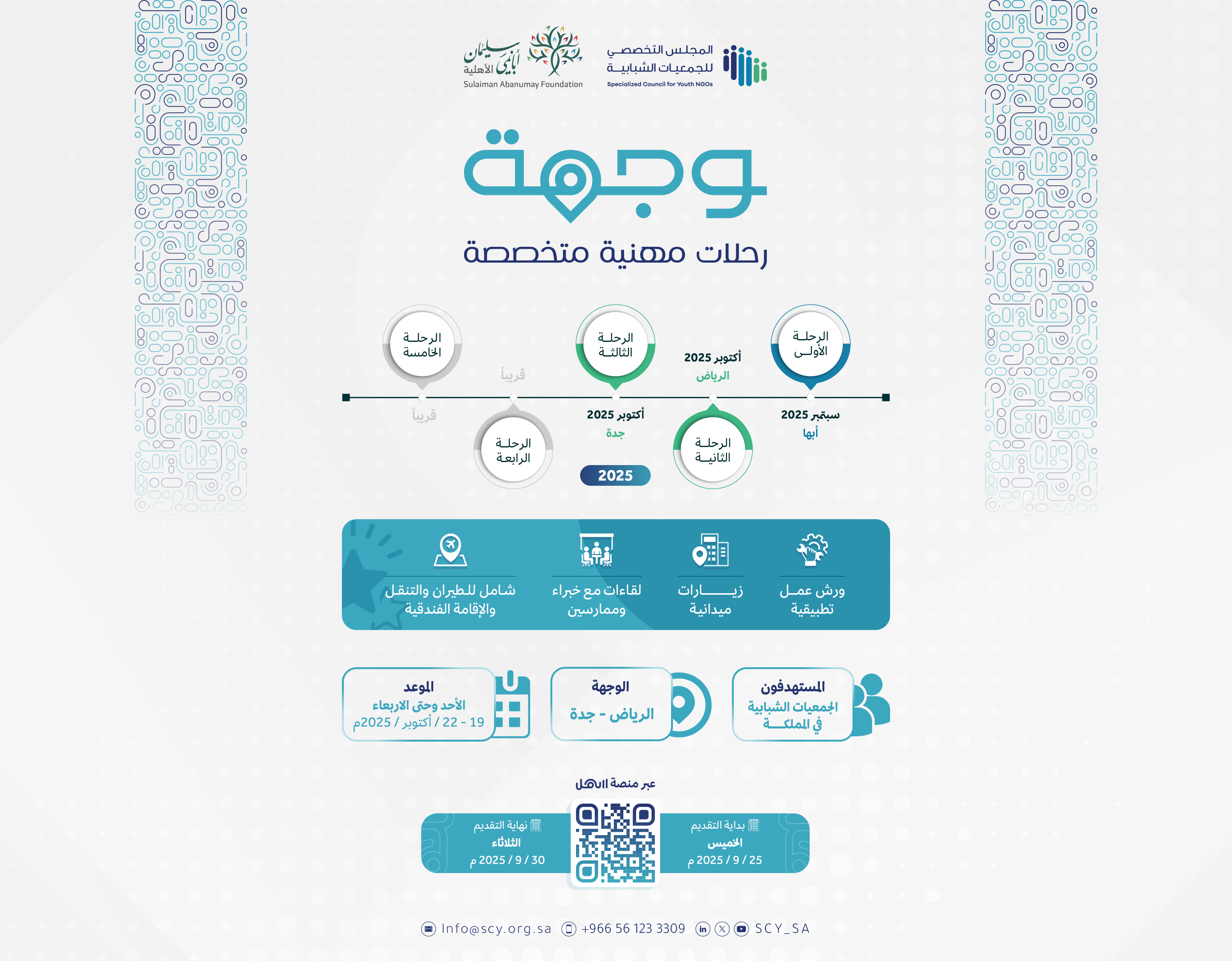 صورة الفرصة 2