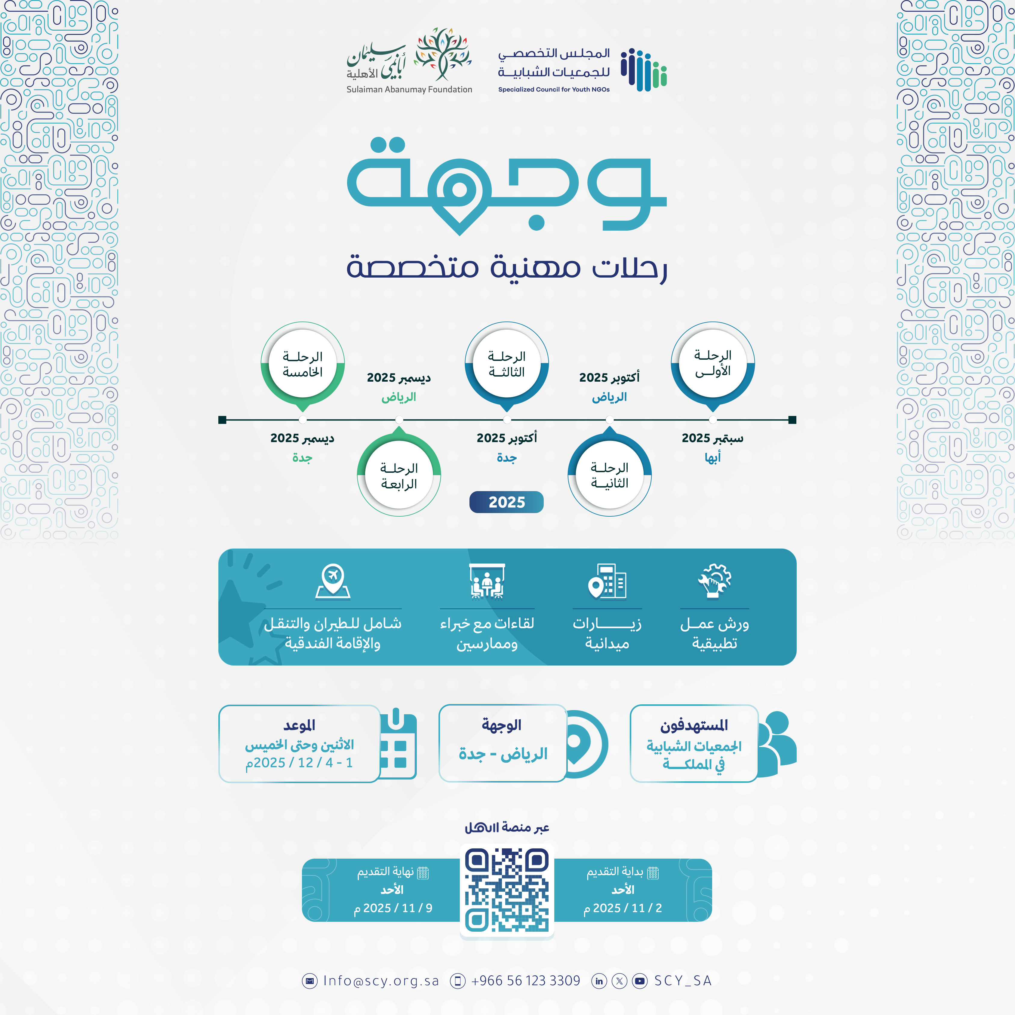 صورة الفرصة 2