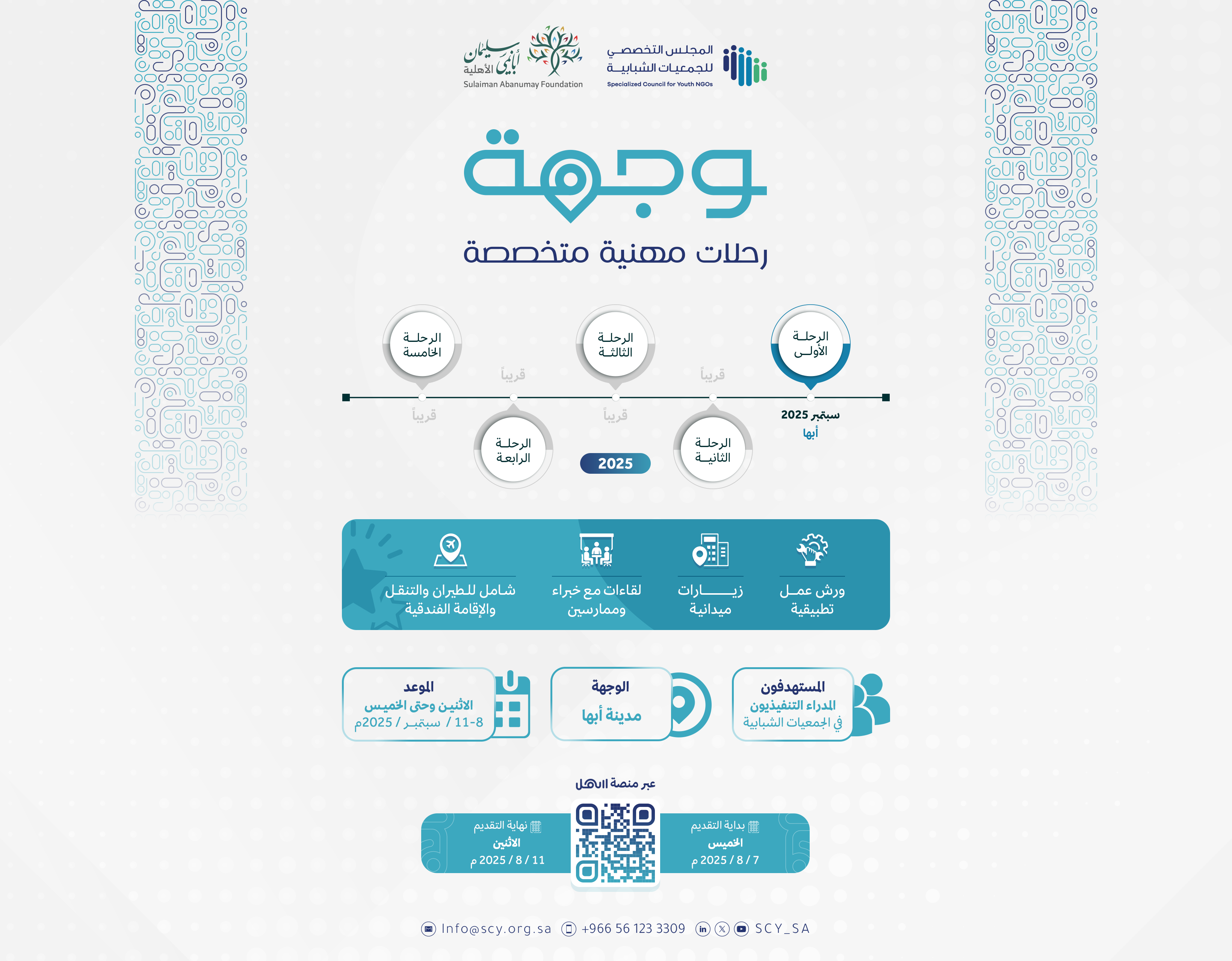 صورة الفرصة 1